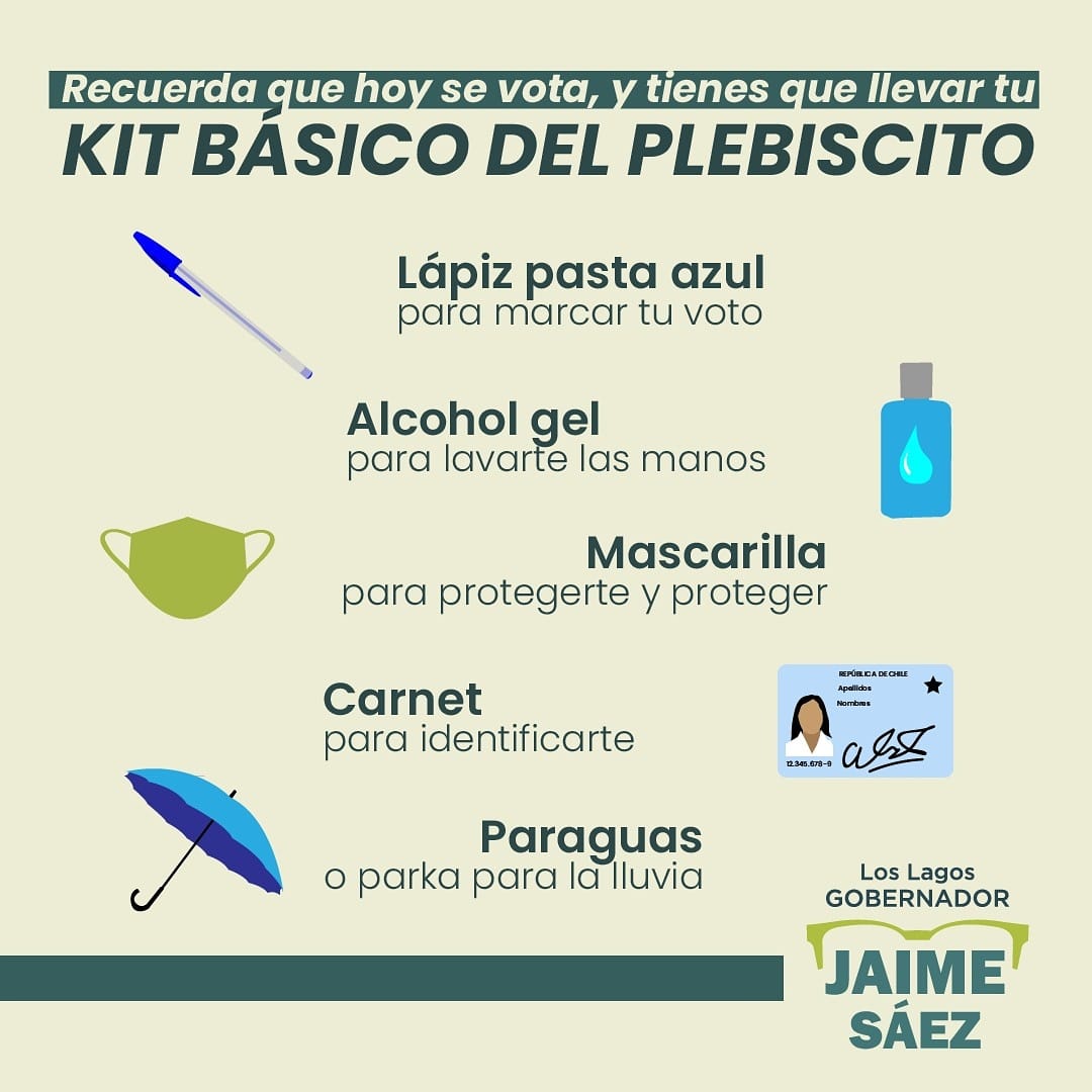 Kit básico del Plebiscito